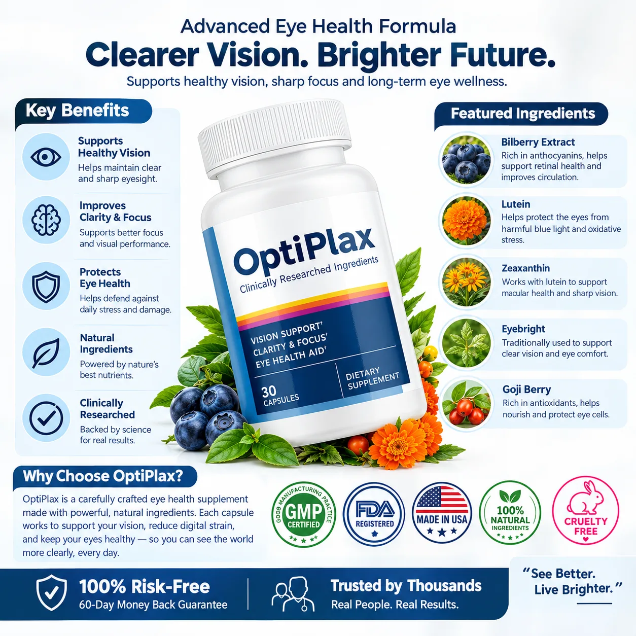 OptiPlax Vision Support Supplement